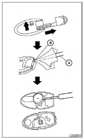 Key fob (if so equipped)