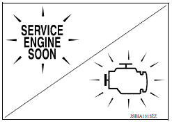 General Precautions 