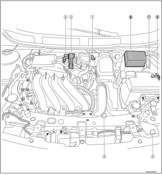ENGINE CONTROL SYSTEM : Component Parts Location 
