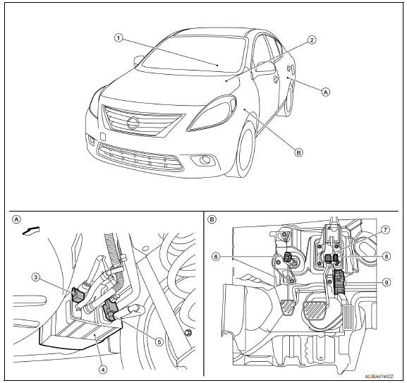 ENGINE CONTROL SYSTEM : Component Parts Location 