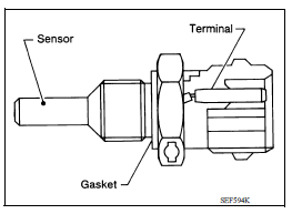 Engine Coolant Temperature Sensor