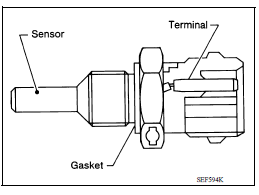 Engine Oil Temperature Sensor 