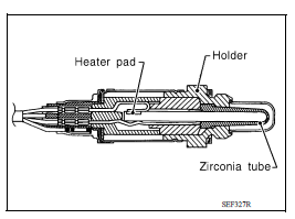 Heated Oxygen Sensor 2