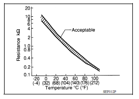 <Reference data>