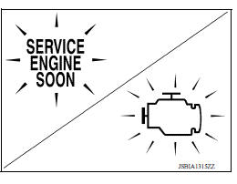 Malfunction Indicator Lamp (MIL)