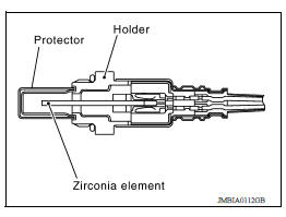 Air Fuel Ratio Sensor 1 