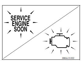 Diagnosis description : malfunction indicator lamp (mil)