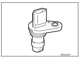 Crankshaft Position Sensor 