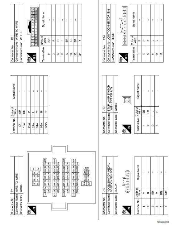 Engine control system 