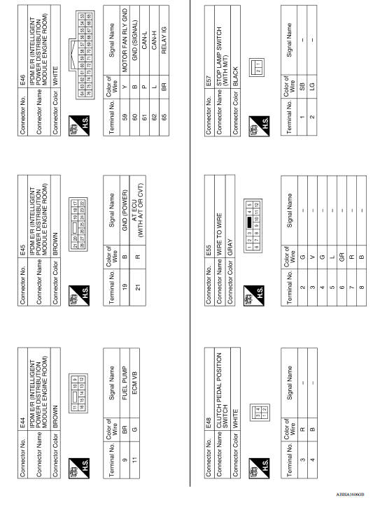 Engine control system 