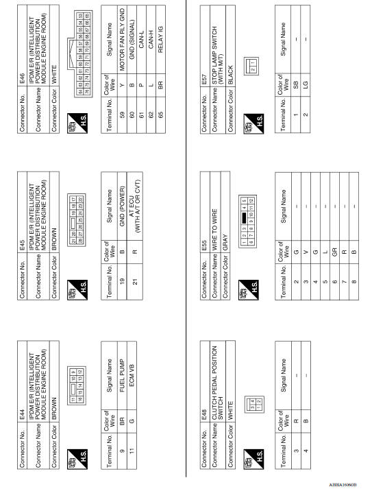 Engine control system 