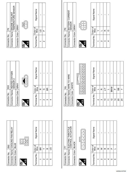 Engine control system 