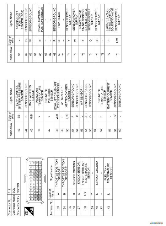 Engine control system 