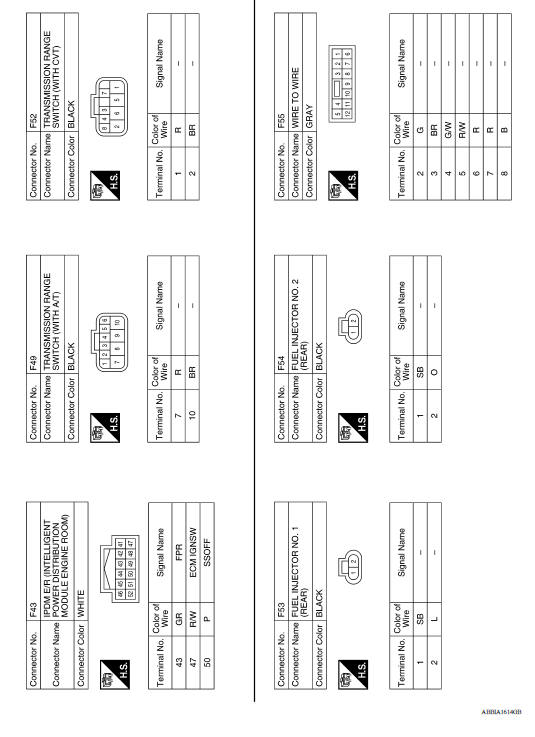 Engine control system 