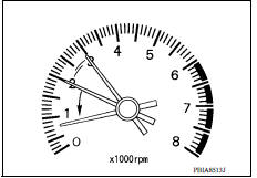 CHECK TARGET IDLE SPEED