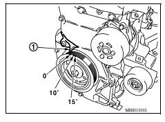 CHECK IGNITION TIMING AGAIN