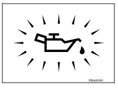 CHECK OIL PRESSURE WARNING LAMP