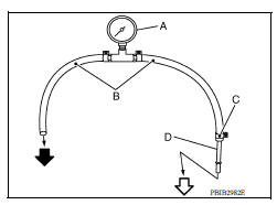 FUEL PRESSURE CHECK