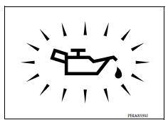 CHECK OIL PRESSURE WARNING LAMP