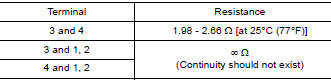 CHECK AIR FUEL RATIO (A/F) SENSOR 1