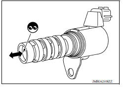 CHECK INTAKE VALVE TIMING CONTROL SOLENOID VALVEII