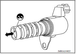 CHECK EXHAUST VALVE TIMING CONTROL SOLENOID VALVEII