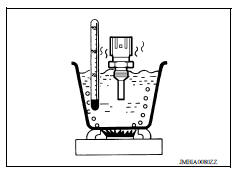 CHECK ENGINE COOLANT TEMPERATURE (ECT) SENSOR