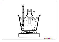 CHECK ENGINE COOLANT TEMPERATURE (ECT) SENSOR