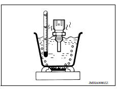 CHECK ENGINE COOLANT TEMPERATURE (ECT) SENSOR