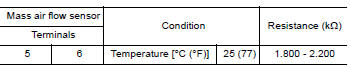 CHECK INTAKE AIR TEMPERATURE SENSOR