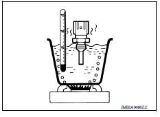 CHECK ENGINE COOLANT TEMPERATURE SENSOR