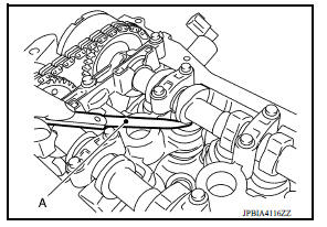 Camshaft valve clearance 