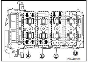 Camshaft valve clearance 