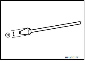 Compression pressure