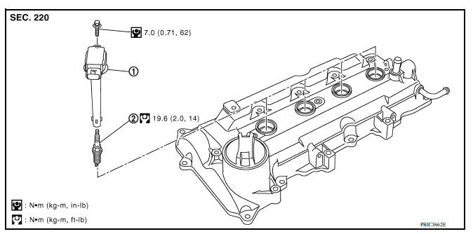 Spark plug