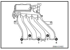 Intake manifold