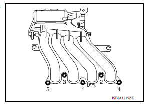 Intake manifold