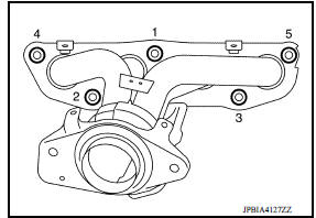 Exhaust manifold 