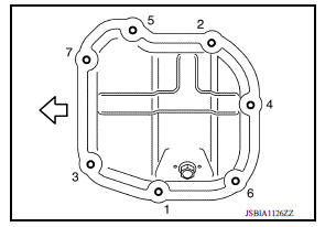 Oil pan (lower)