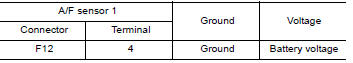 CHECK AIR FUEL RATIO (A/F) SENSOR 1 POWER SUPPLY CIRCUIT