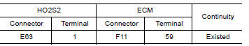 DTC/CIRCUIT DIAGNOSIS 