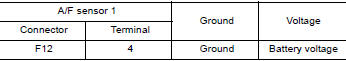 CHECK AIR FUEL RATIO (A/F) SENSOR 1 POWER SUPPLY CIRCUIT