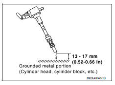 CHECK FUNCTION OF IGNITION COILI