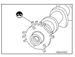 CHECK CAMSHAFT (INT)