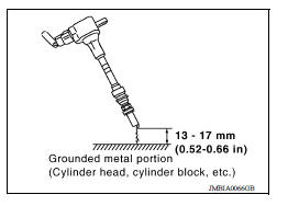 CHECK FUNCTION OF IGNITION COILI