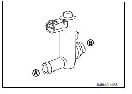 CHECK EVAP CANISTER VENT CONTROL VALVEIII