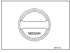 CHECK FUEL FILLER CAP DESIGN