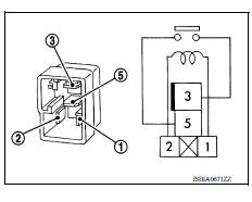 CHECK COOLING FAN RELAY 