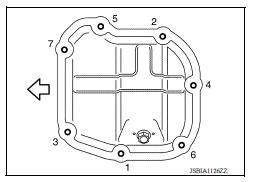 Oil pan (lower)