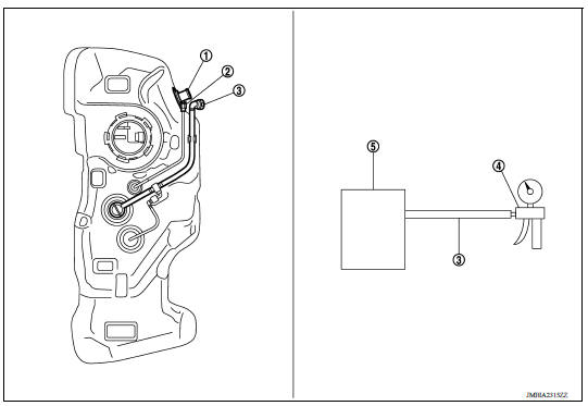 CHECK REFUELING EVAP VAPOR CUT VALVE